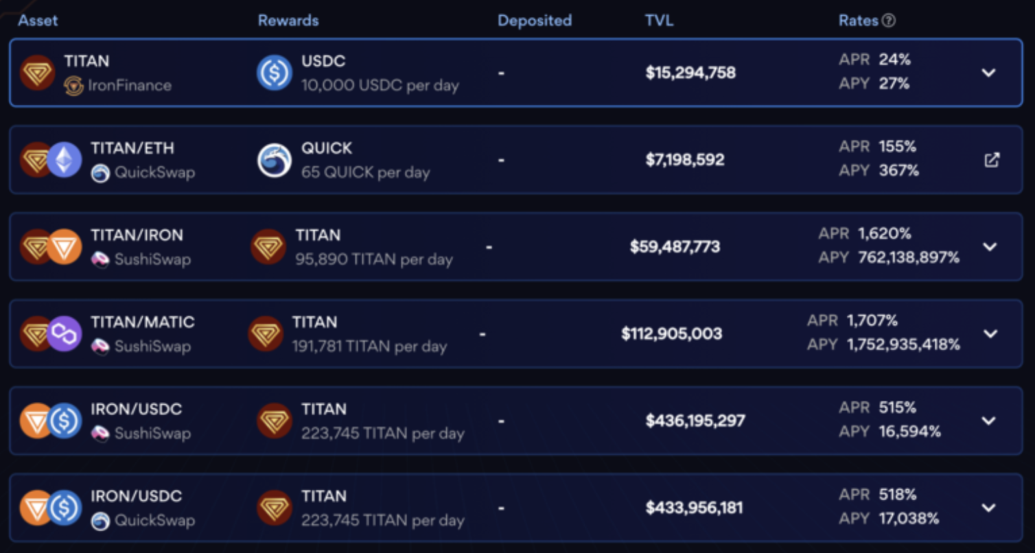 Iron Finance yield pools — TITAN/MATIC at 1,752,935,418% APY