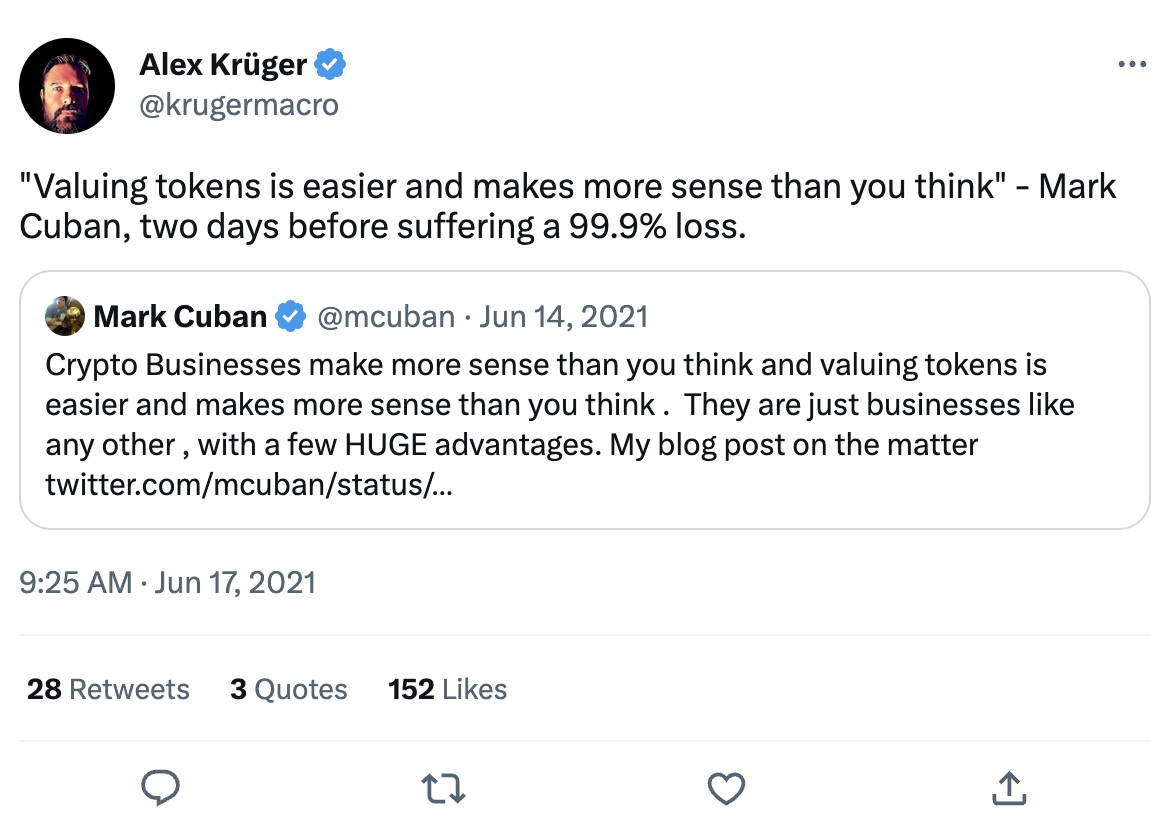 Alex Krüger tweet quoting Mark Cuban — 'Valuing tokens is easier and makes more sense than you think' — two days before suffering a 99.9% loss.